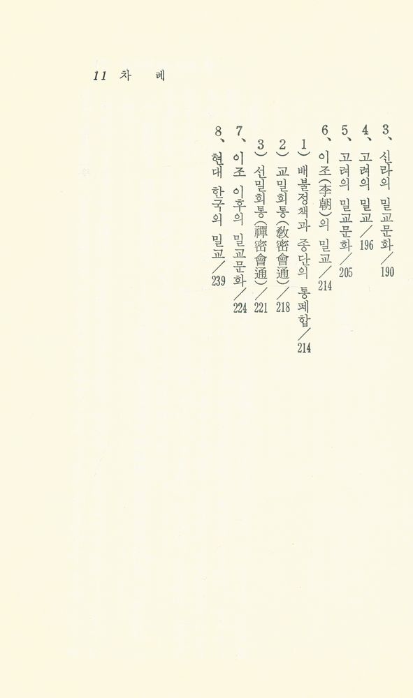 『現代佛敎新書 36 - 密敎(현대불교신서 36  - 밀교)』 6