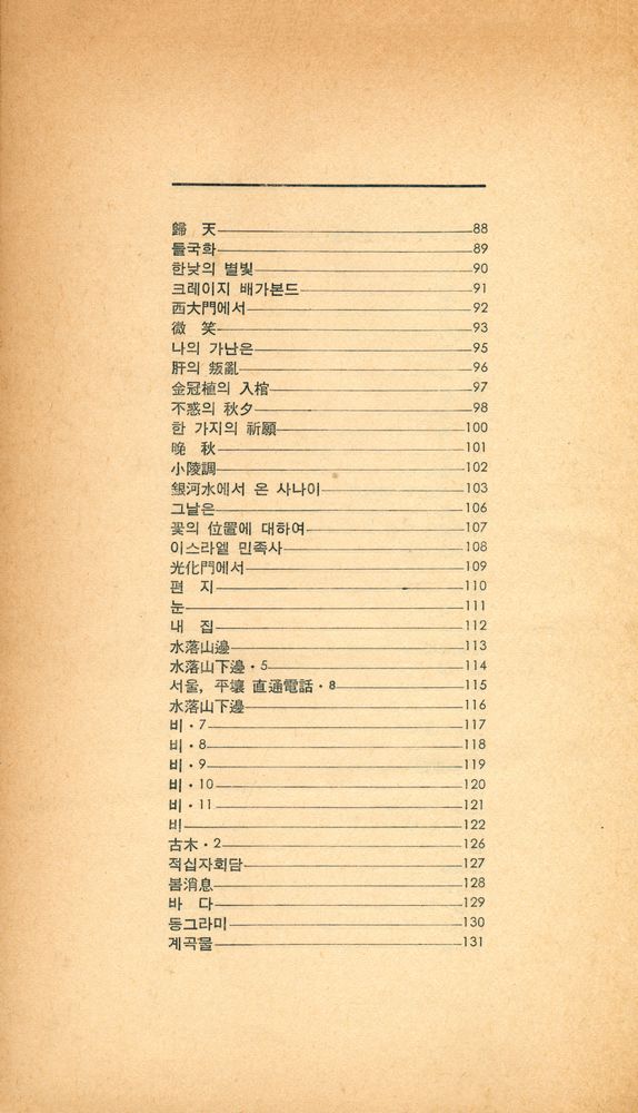 『千祥炳詩選 : 酒幕에서(천상병시선 : 주막에서)』 3