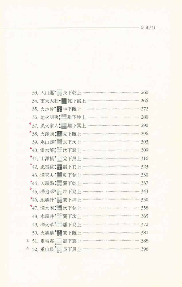 『주역(周易)』 4