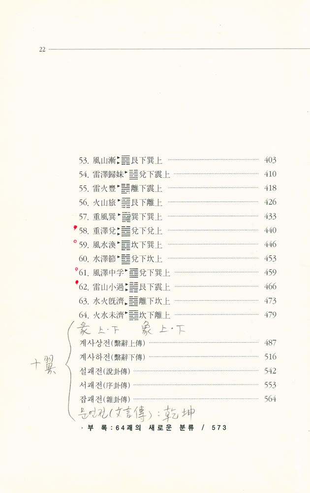 『주역(周易)』 5