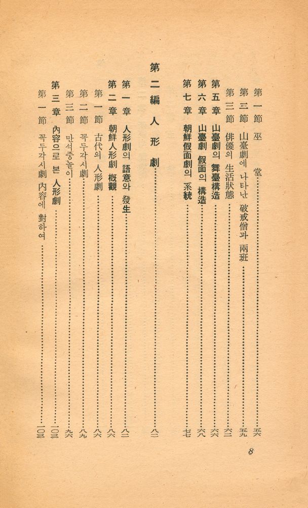 『民學叢書 3 - 朝鮮演劇史(민학총서 3 - 조선연극사)』 3