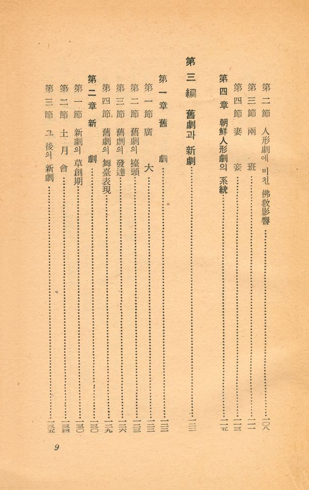 『民學叢書 3 - 朝鮮演劇史(민학총서 3 - 조선연극사)』 4