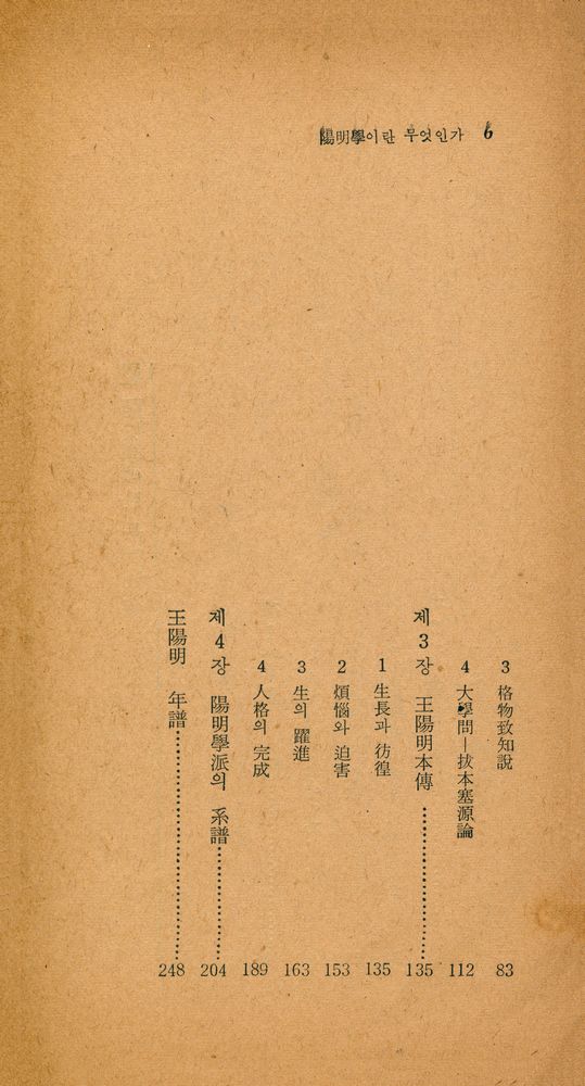 『瑞文文庫 255 - 陽明學이란 무엇인가(서문문고 255 - 양명학이란 무엇인가)』 3