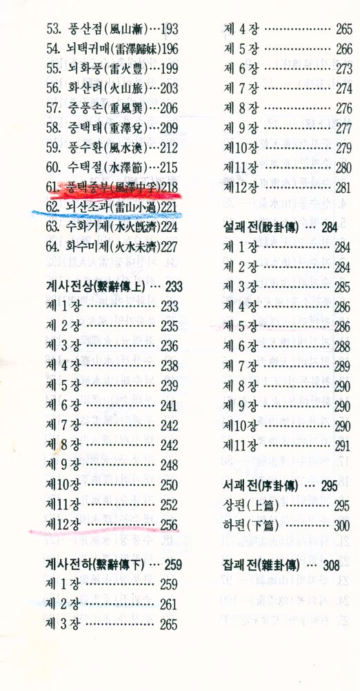 『周易(주역)』 3