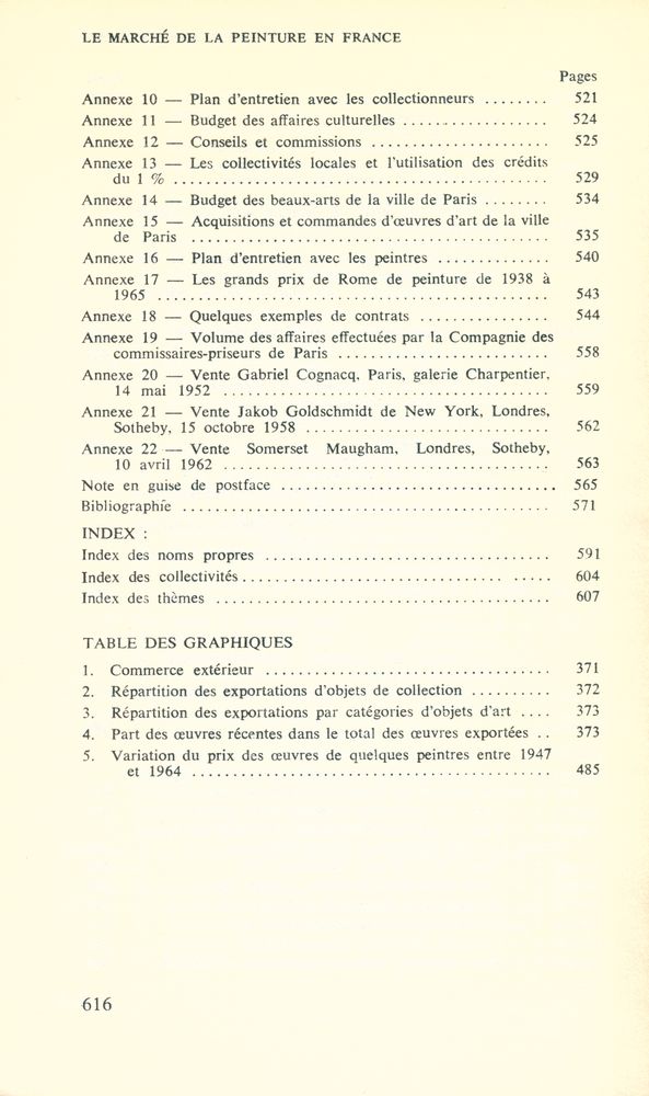 『le marché de la peinture en France』 7