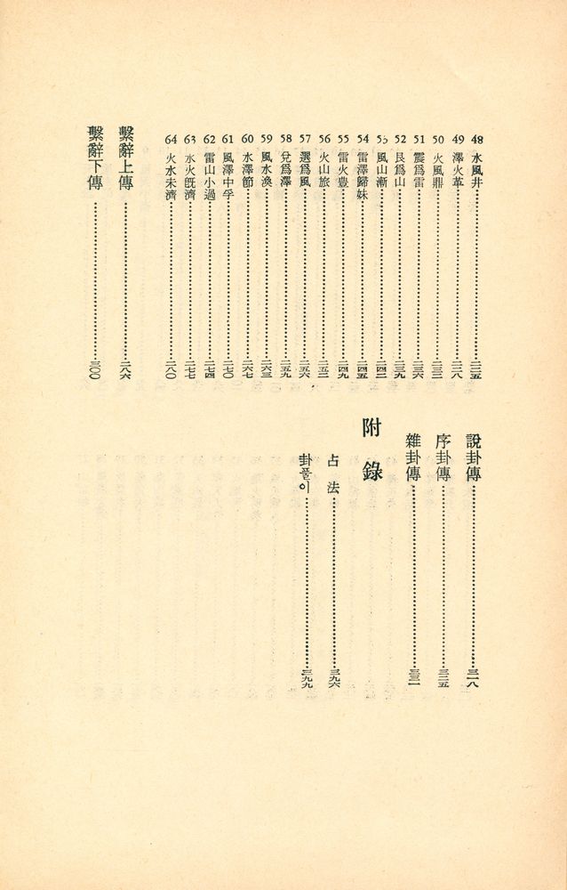 『四書三經 6 - 周易(사서삼경 6 - 주역)』 4