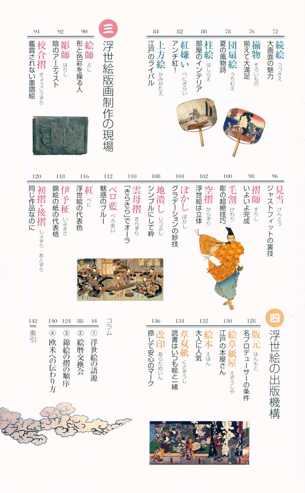 『浮世絵のことば案内』 3