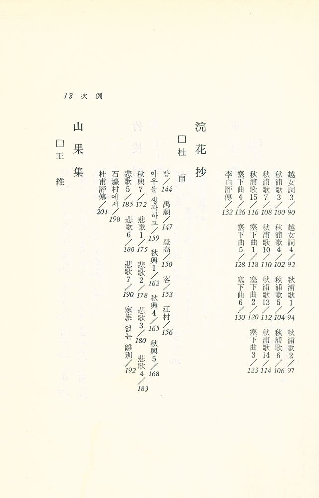 『唐詩 : 東洋의 名著 3(당시 : 동양의 명저 3)』 3