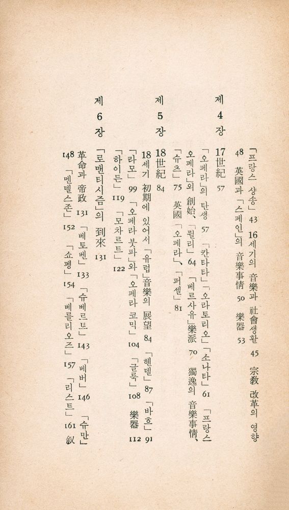 『三星文化文庫 53 - 音樂의 歷史(삼성문화문고 53 - 음악의 역사)』 3