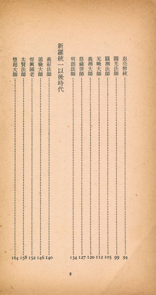 『三星文化文庫 38 - 韓國歷代高僧傳(삼성문화문고 38 - 한국역대고승전)』 4