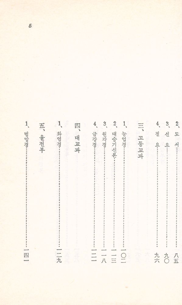 『八만대장경(팔만대장경)』 4
