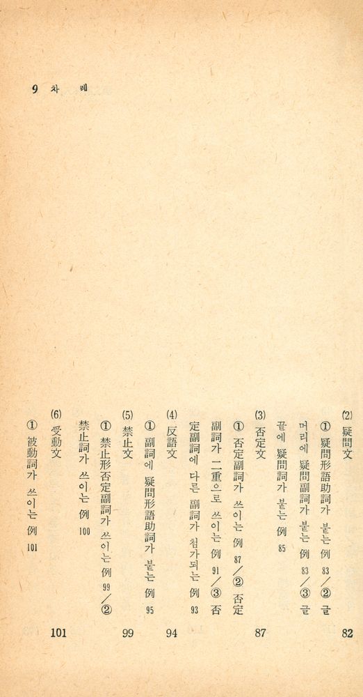 『入門書 시리즈 - 漢文解釋入門(입문서 시리즈 - 한문해석입문)』 4