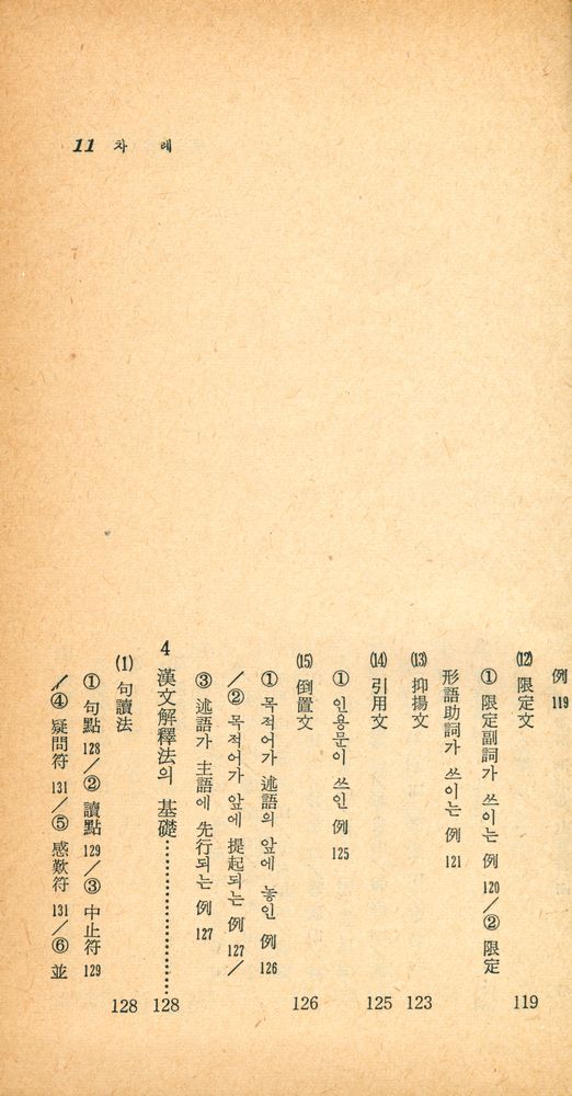 『入門書 시리즈 - 漢文解釋入門(입문서 시리즈 - 한문해석입문)』 6