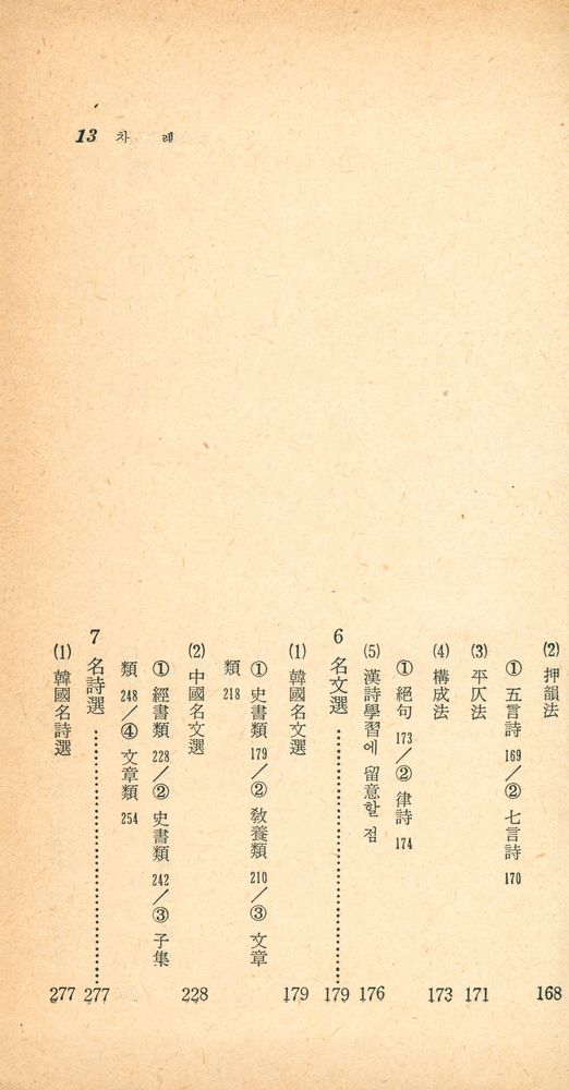 『入門書 시리즈 - 漢文解釋入門(입문서 시리즈 - 한문해석입문)』 8