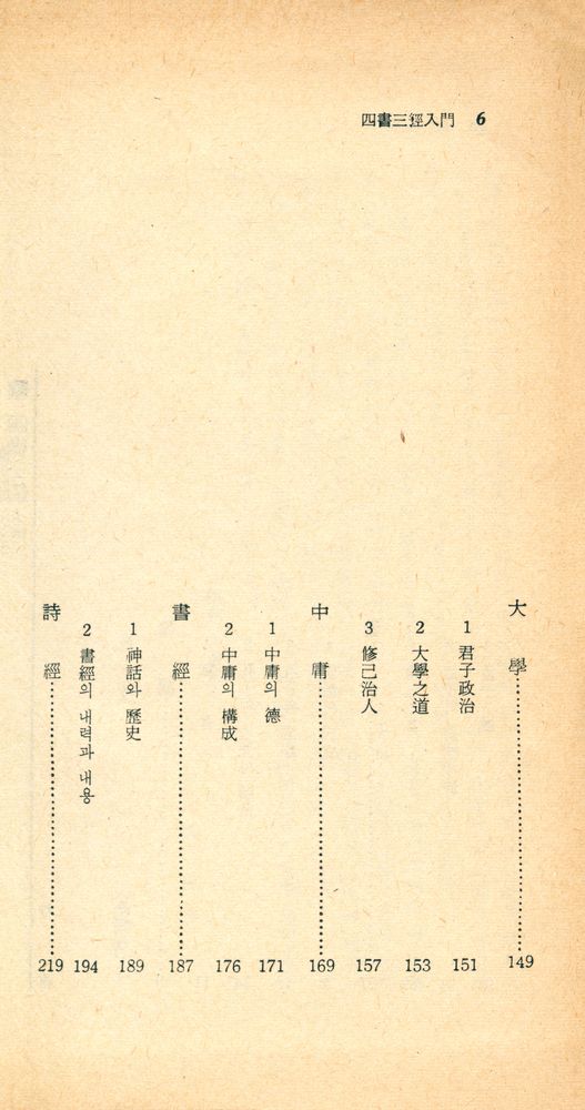 『入門書 시리즈 - 四書三經入門(입문서 시리즈 - 사서삼경입문)』 3