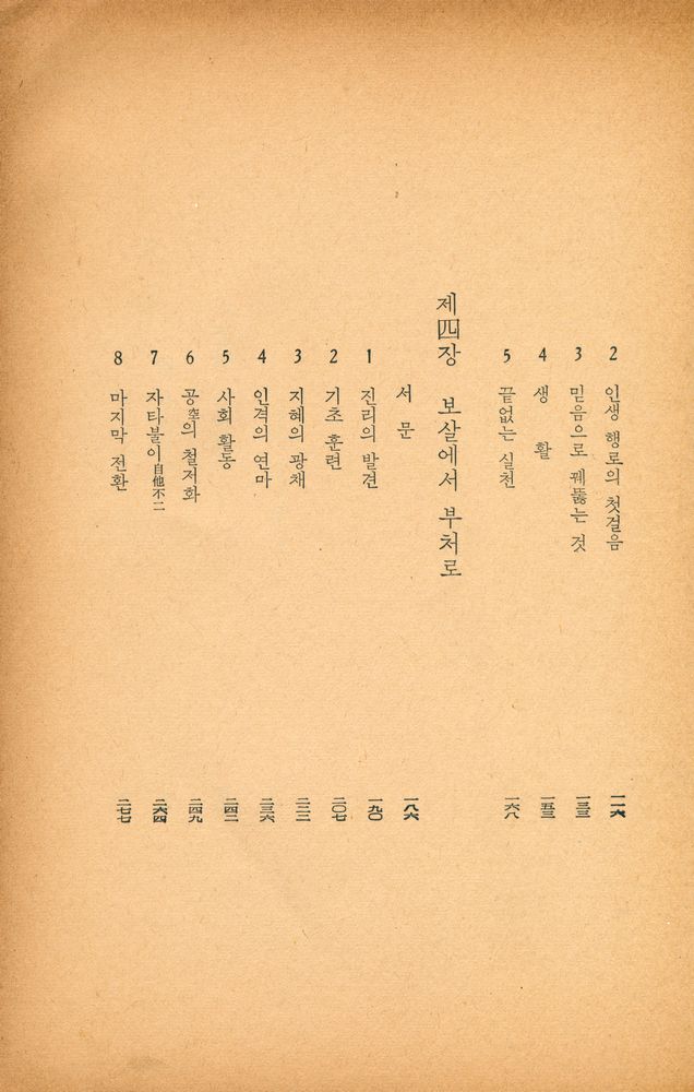 『玄岩新書 42 - 華嚴經의 世界(현암신서 42 - 화엄경의 세계)』 3
