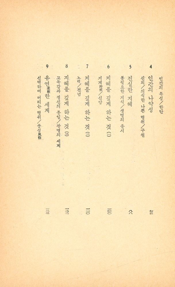 『현암신서 44 - 불교思想과 헬레니즘思想 : 미란타王問經(현암신서 44 - 불교사상과 헬레니즘 사상 : 미란타 왕문경)』 3