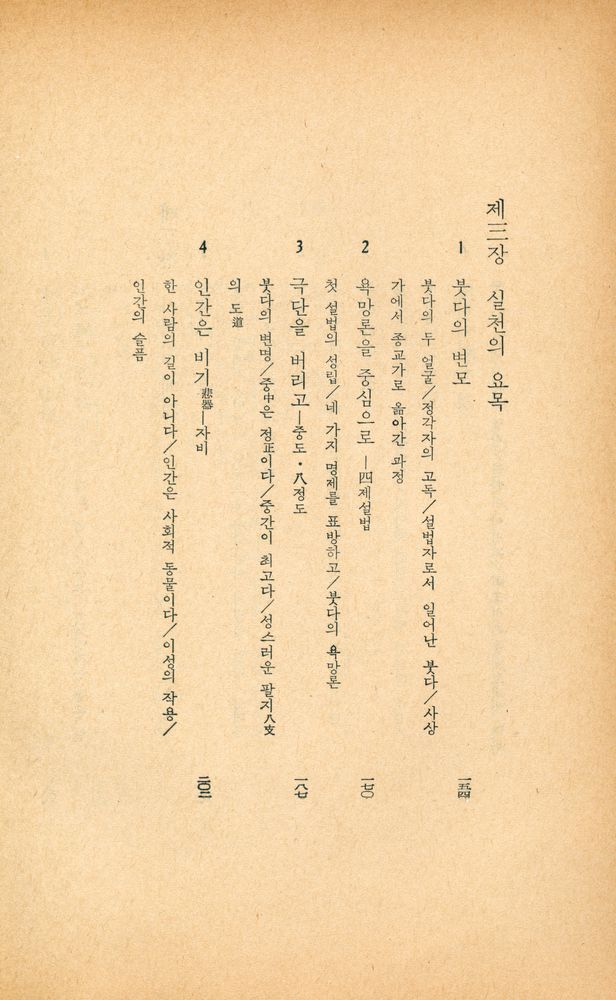『玄岩新書 - 佛教概論(현암신서 - 불교개론)』 4