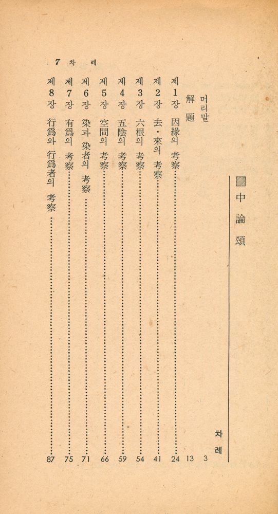 『瑞文文庫 247 - 中論頌(서문문고 247 - 중논송)』 2