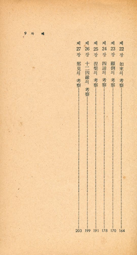 『瑞文文庫 247 - 中論頌(서문문고 247 - 중논송)』 4