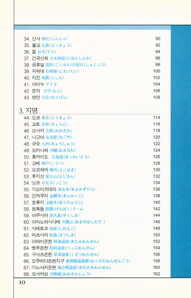 『日本의 모든 것 知識百科事典 : 3,000개의 키워드로 일본통이 되는 
