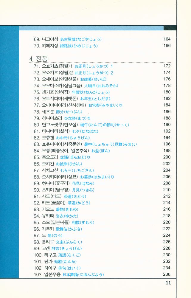 『日本의 모든 것 知識百科事典 : 3,000개의 키워드로 일본통이 되는 