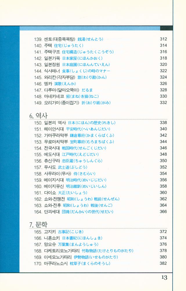 『日本의 모든 것 知識百科事典 : 3,000개의 키워드로 일본통이 되는 