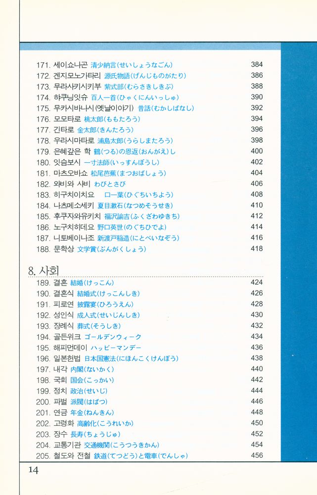 『日本의 모든 것 知識百科事典 : 3,000개의 키워드로 일본통이 되는 