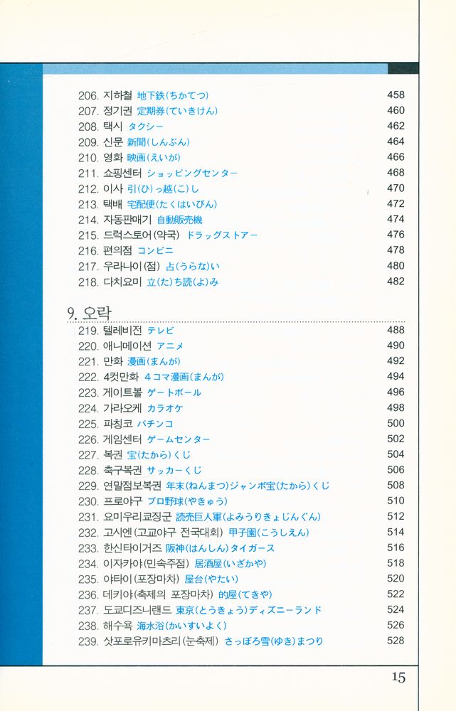 『日本의 모든 것 知識百科事典 : 3,000개의 키워드로 일본통이 되는 