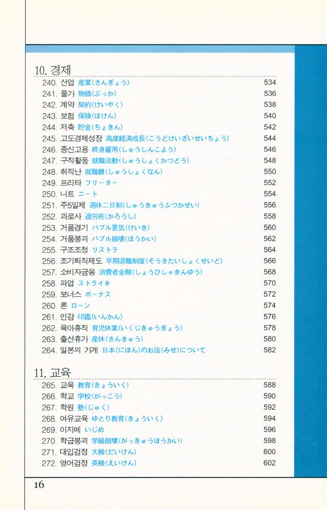 『日本의 모든 것 知識百科事典 : 3,000개의 키워드로 일본통이 되는 