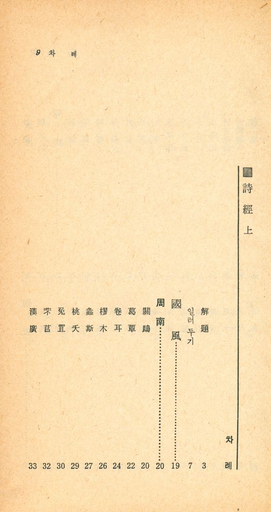 『四書三經 시리즈 - 新譯 詩經 上(사서삼경 시리즈 - 신역 시경 상)』 2
