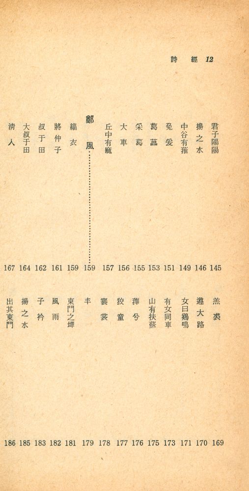 『四書三經 시리즈 - 新譯 詩經 上(사서삼경 시리즈 - 신역 시경 상)』 5