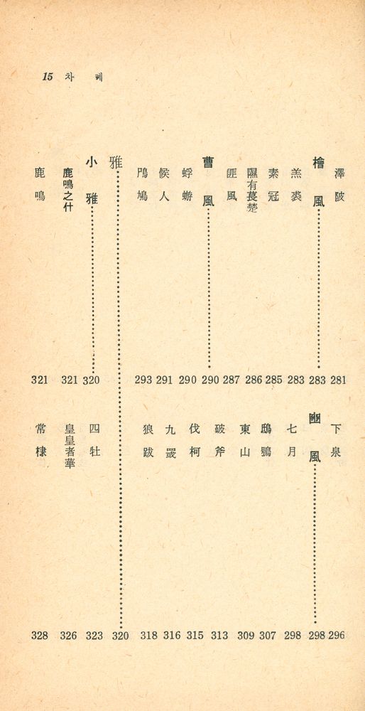 『四書三經 시리즈 - 新譯 詩經 上(사서삼경 시리즈 - 신역 시경 상)』 8