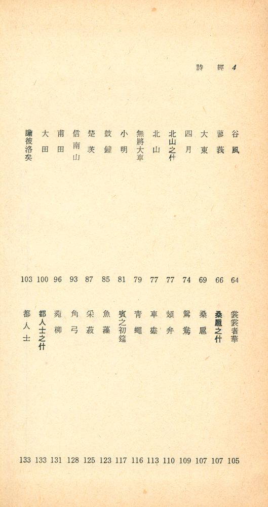 『四書三經 시리즈 - 新譯 詩經 下(사서삼경 시리즈 - 신역 시경 하)』 3