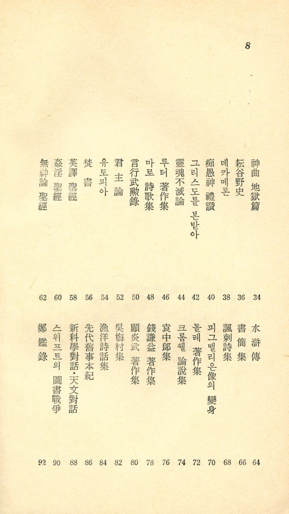 『瑞文文庫 115 - 世界發行禁止圖書 100選(서문문고 115 - 세계발행금지도서 100선)』 2