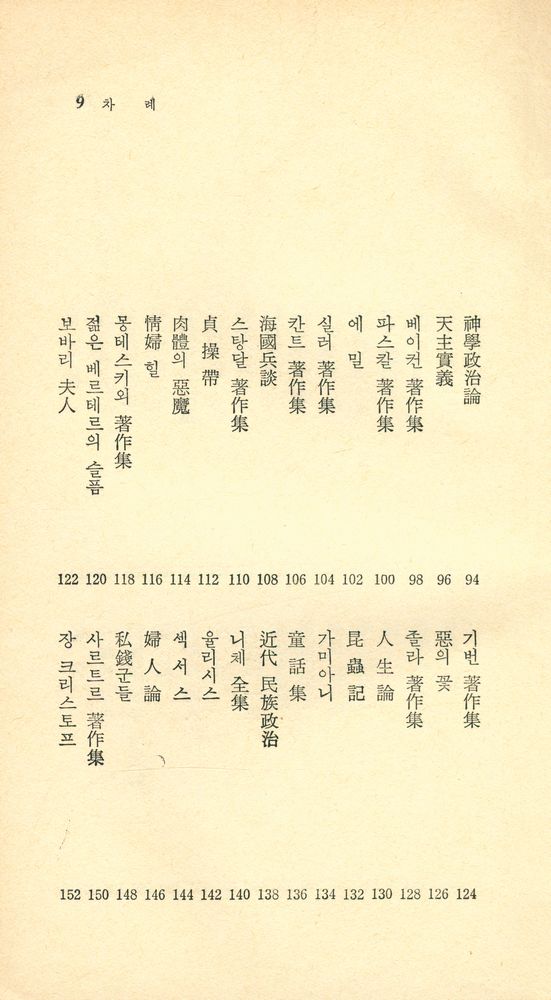 『瑞文文庫 115 - 世界發行禁止圖書 100選(서문문고 115 - 세계발행금지도서 100선)』 3