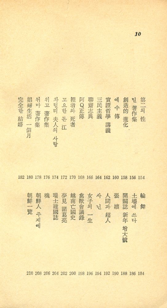 『瑞文文庫 115 - 世界發行禁止圖書 100選(서문문고 115 - 세계발행금지도서 100선)』 4