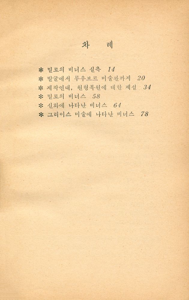 『美術과 生活 1977년 6월호 부록 밀로의 비너스(미술과 생활 1977년 4월호 부록 밀로의 비너스)』 2