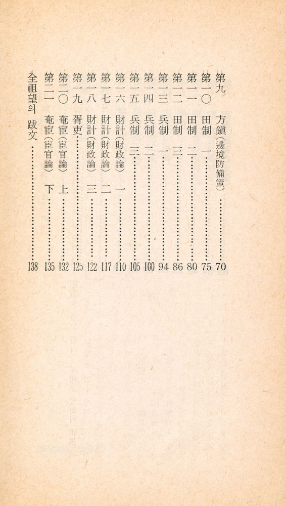 『三星文化文庫 2 - 明夷待訪錄(삼성문화문고 2 - 명이대방록)』 3