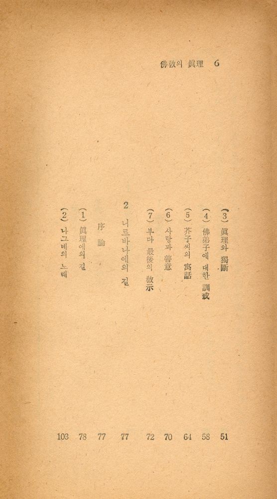『瑞文文庫 019 - 佛敎의 眞理(서문문고 019 - 불교의 진리)』 3