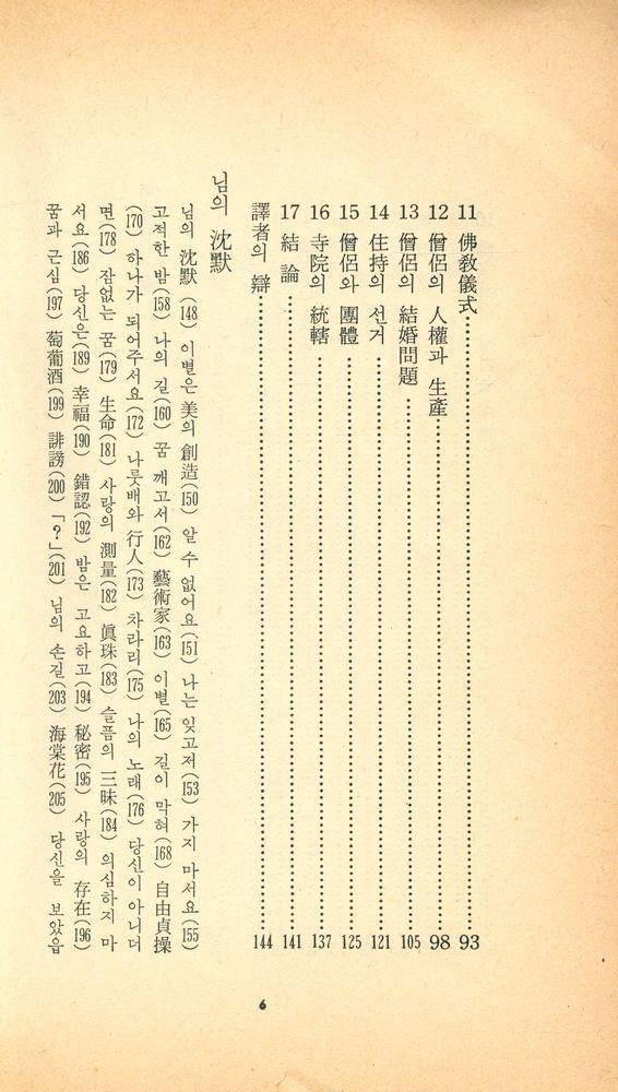 『三星文化文庫 18 - 朝鮮佛敎維新論 · 님의 沈默 (삼성문화문고 18 - 조선불교유신론 · 님의 침묵)』 3