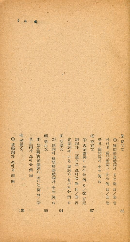 『瑞文文庫 213 - 漢文解釋入門(서문문고 213 - 한문해석입문)』 4