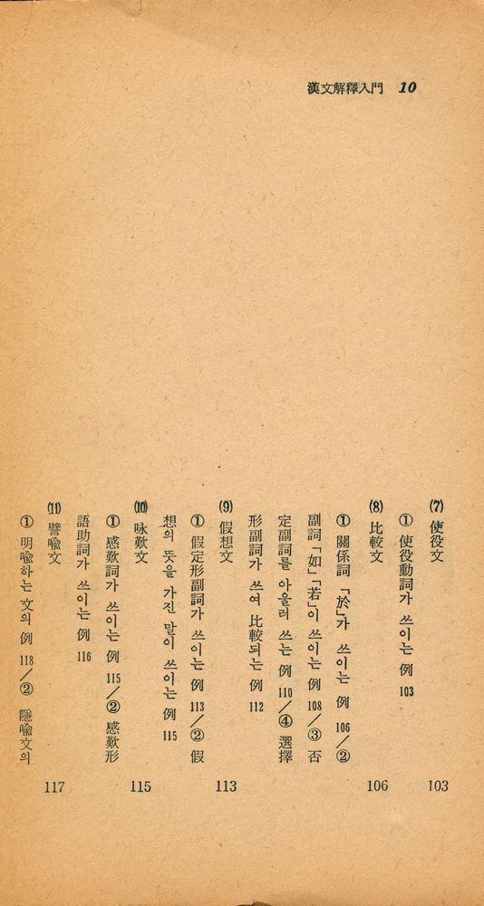 『瑞文文庫 213 - 漢文解釋入門(서문문고 213 - 한문해석입문)』 5
