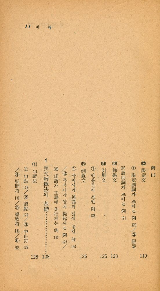 『瑞文文庫 213 - 漢文解釋入門(서문문고 213 - 한문해석입문)』 6