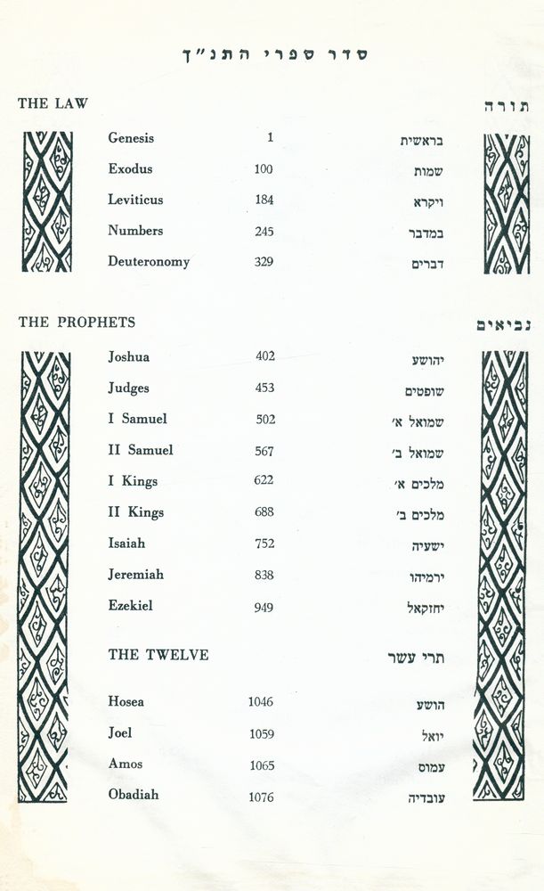 『תורה˛ נביאים˛ כתובים THE HOLY SCRIPTURES : A JEWISH BIBLE ACCORDING TO THE MASORETIC TEXT』  3