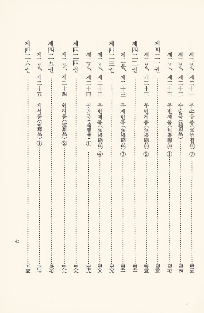 『한글 대장경 27: 반야부 11, 대반야바라밀다경 Ⅰ』 6