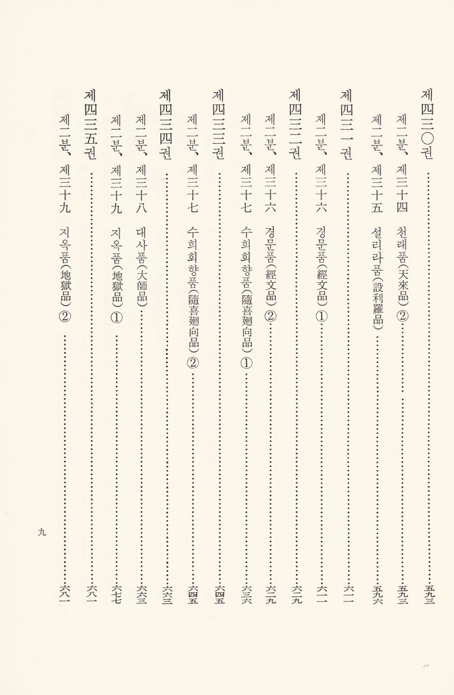 『한글 대장경 27: 반야부 11, 대반야바라밀다경 Ⅰ』 8