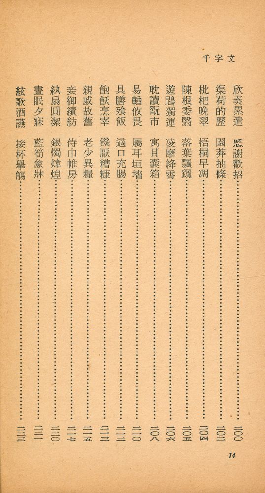 『乙酉文庫 84 - 千字文 (을유문고 84 - 천자문)』