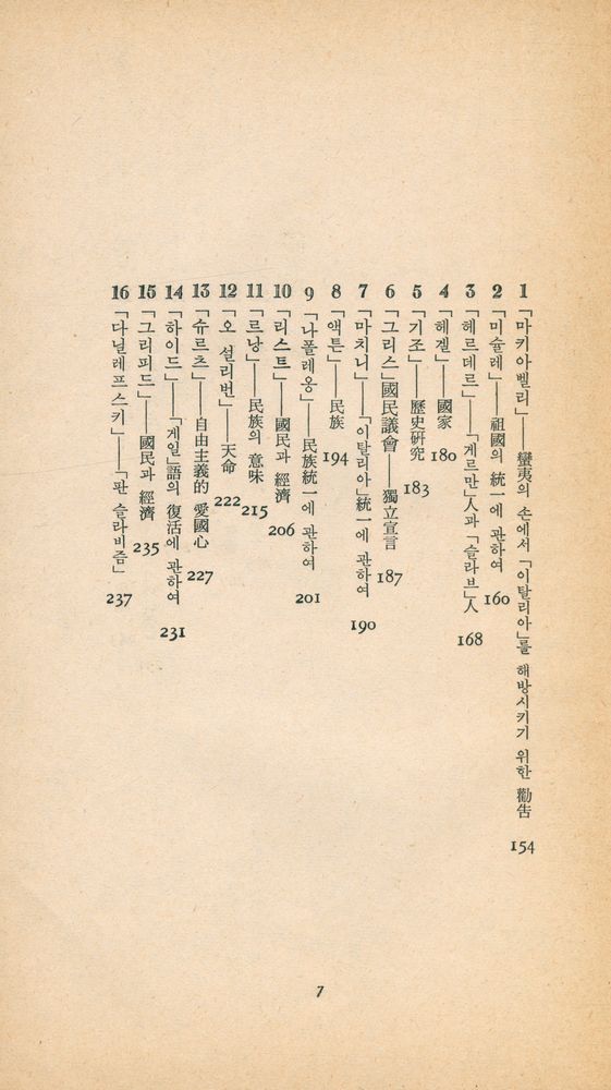 『三星文化文庫 50 - 民族主義 (삼성문화문고 50 - 민족주의)』 3