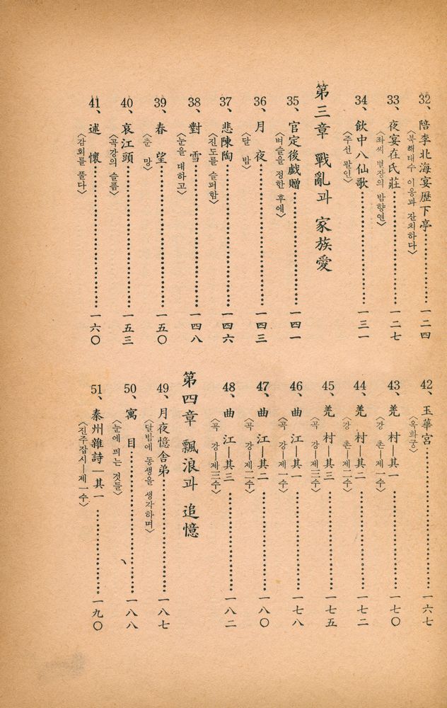 『中國古典漢詩人選 二 - 杜甫(중국고전한시인선 2 - 두보)』 4